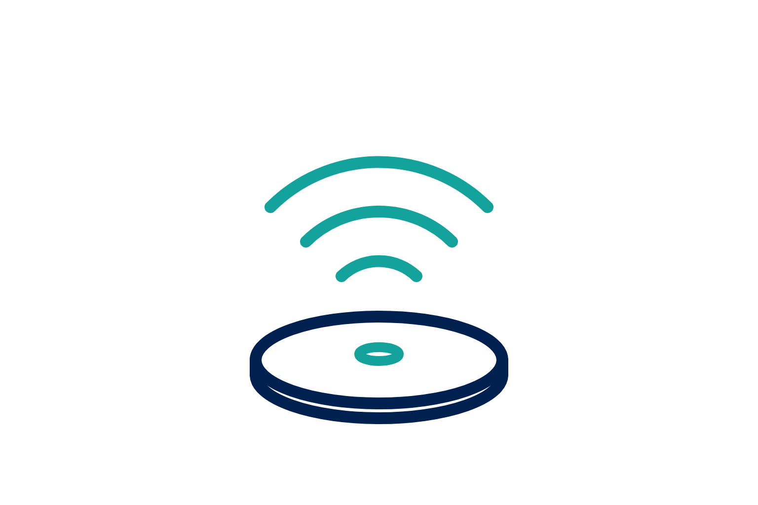 UniFi networks